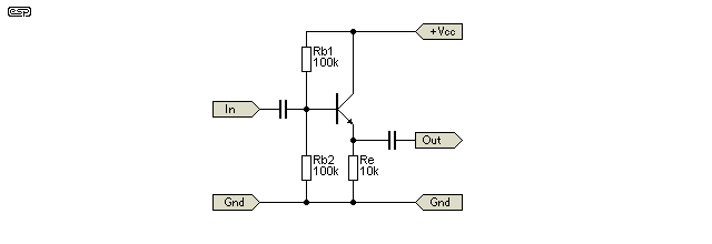 Figure 2.4