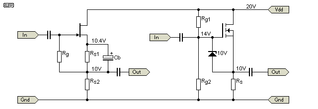 Figure 3.3