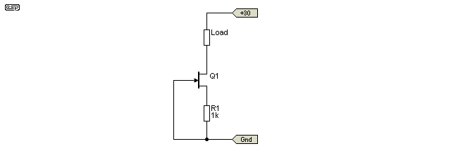 Figure 5.2