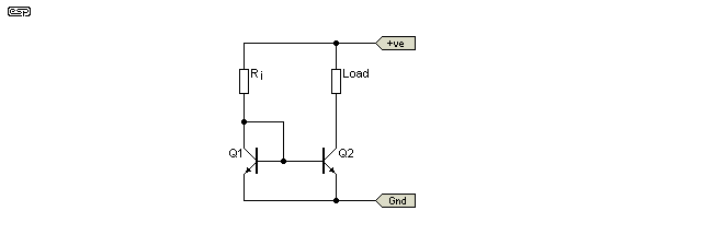 Figure 5.3