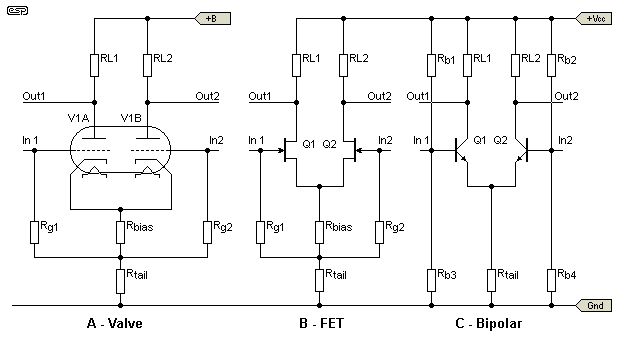 Figure 5.4