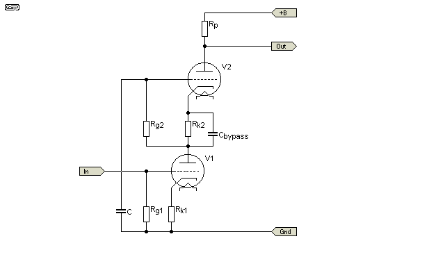 Figure 5.6