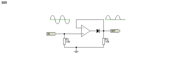 what does a rectifier do