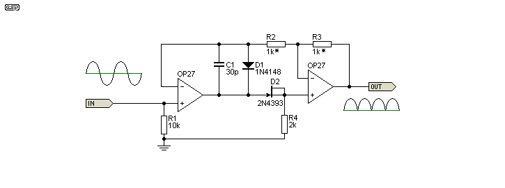 Precision Rectifiers