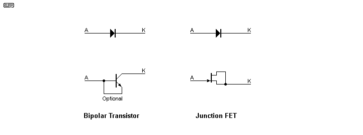 Low leakage mosfet