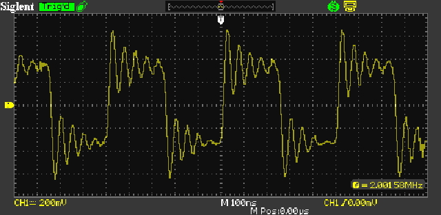 Figure 5A