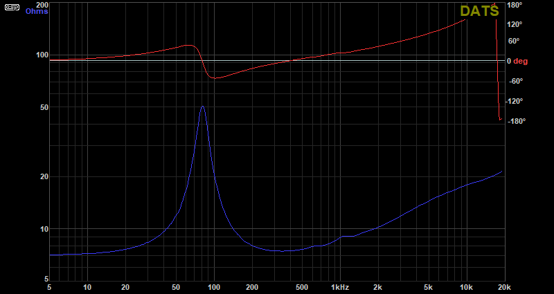 fig 2.1.2