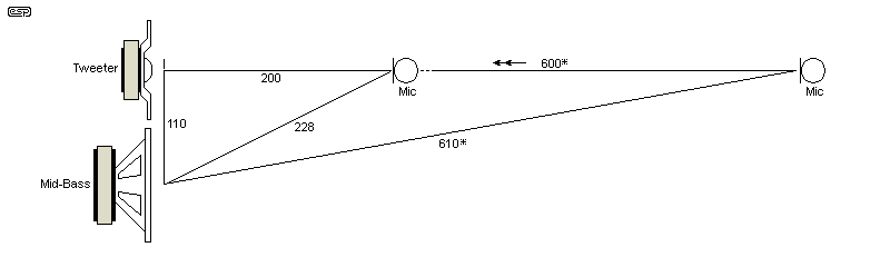 fig 2.4