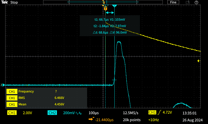 fig 5.1