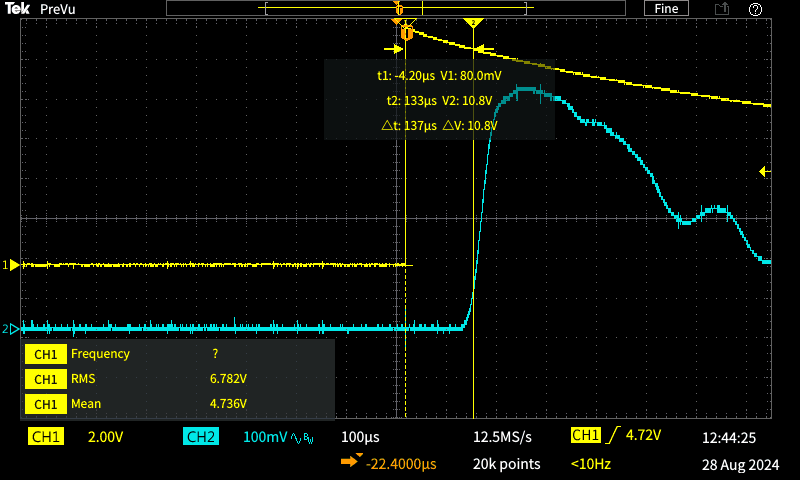 fig 5.2