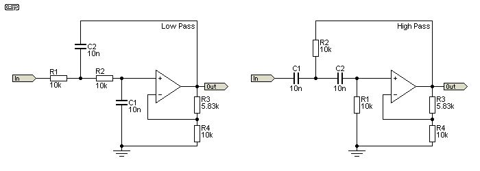 bassbox 6 pro high pass