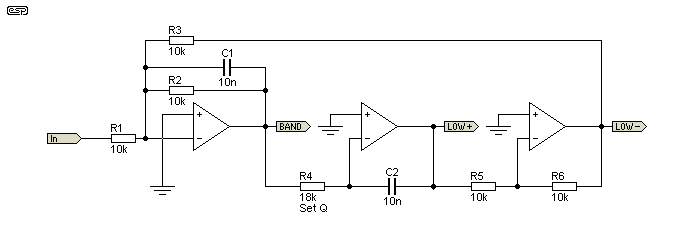 Figure 5.2