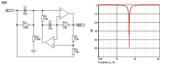 Figure 6.3