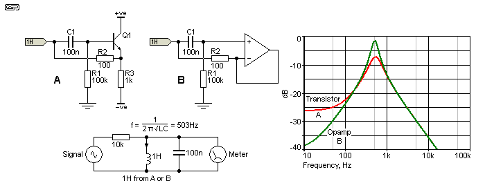 Figure 7.4