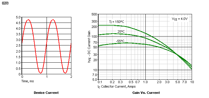 class a power amplifier