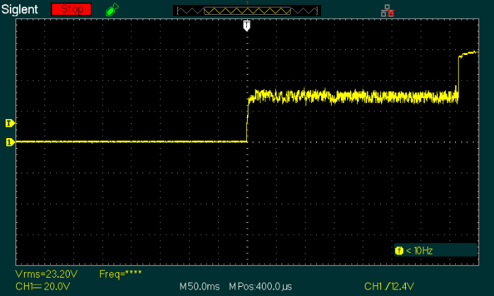 Figure 3.4