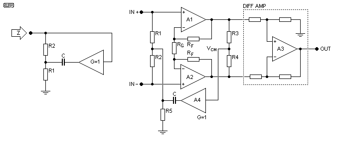 Balanced Interfaces