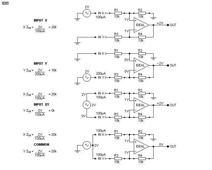 Figure 1.2