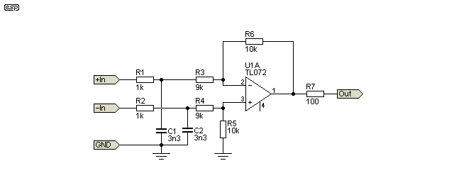 How To Convert RCA To XLR