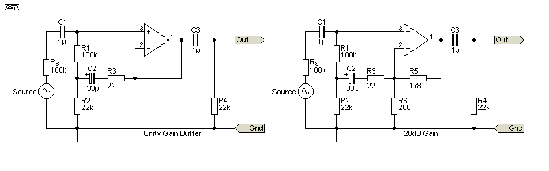 fig 2.2