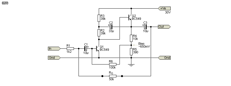 fig 3.1