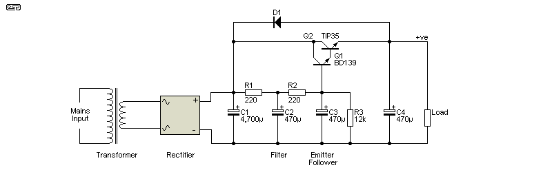 Figure 2.3