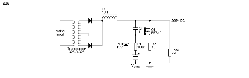 Figure 9.1A
