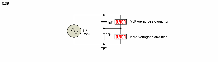 Fig 1.2