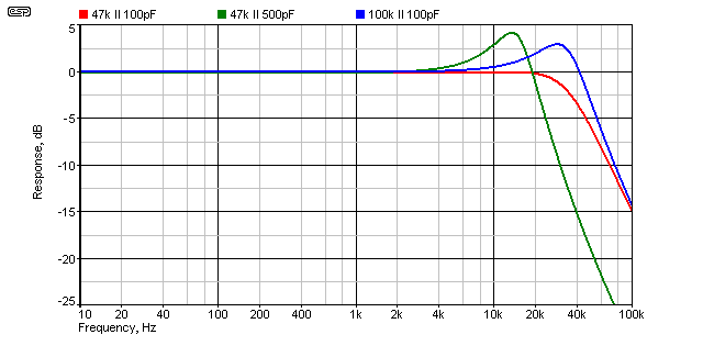 phono - aggiornamento testina o pre phono - Pagina 2 Cart-load-f2