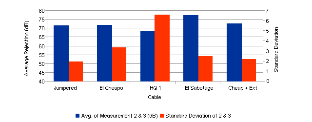 Graph 12