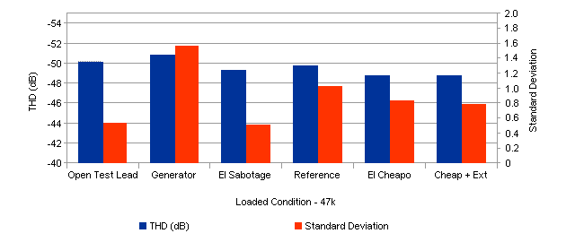 Graph 13