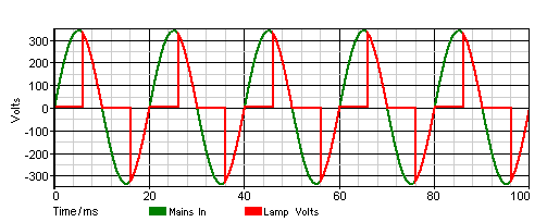 Fig.10