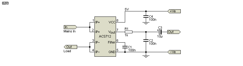 fig 2.2.1