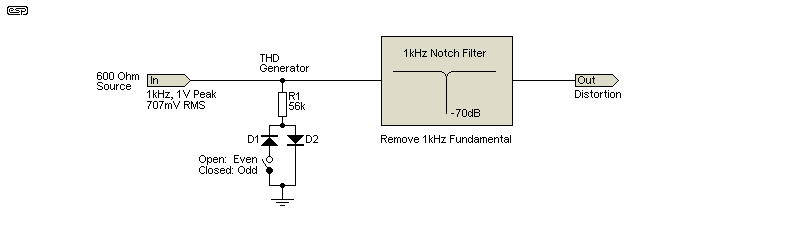 fig 2.1.1