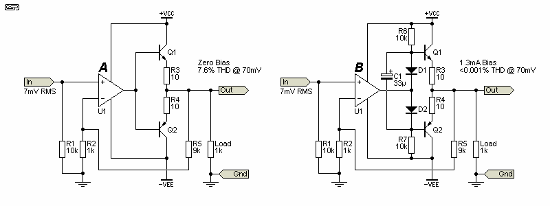 fig 2.2.1