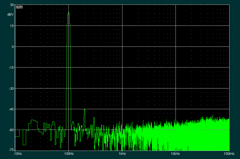 fig 2.2.4