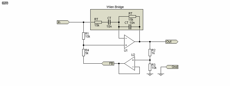 fig 3.3.2