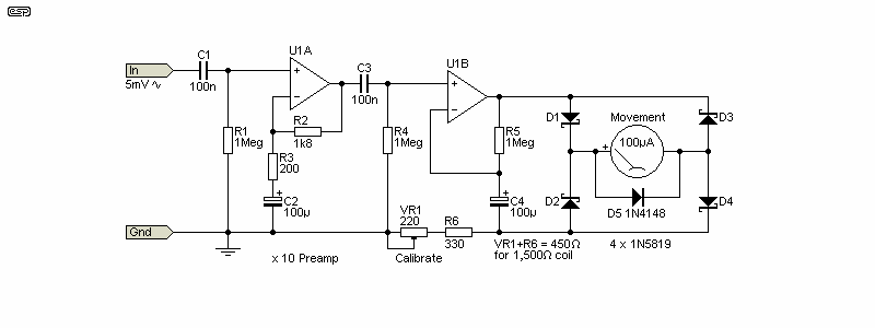 fig 5.1