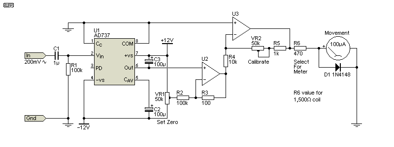 Distortion - what it is and how it's measured