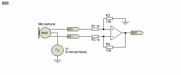 Figure 23