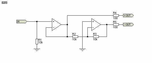 Figure 24