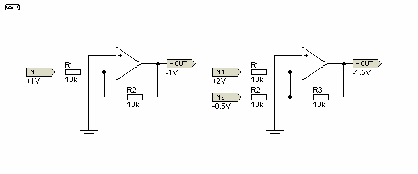 Figure 25