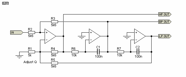 Figure 27