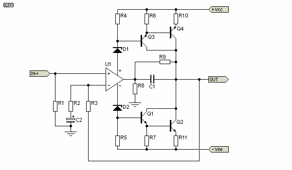 Figure 32