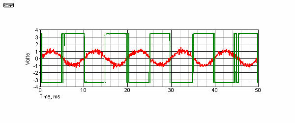 Figure 36