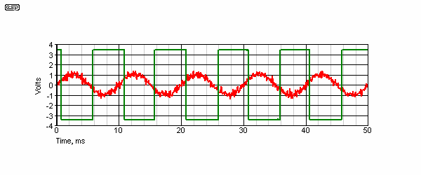 Figure 37