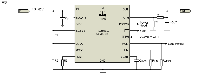 Figure 5.1.10