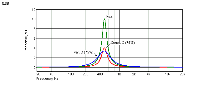 fig 10