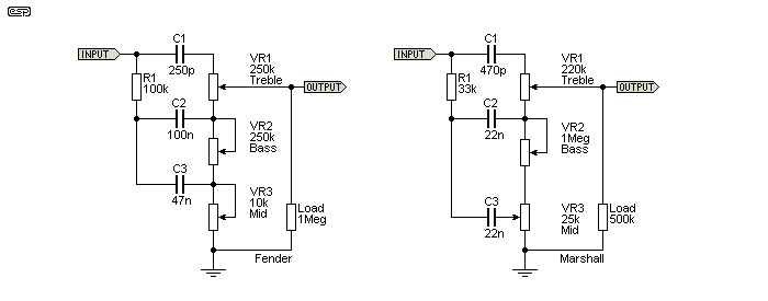 fig 16