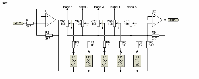 parametric eq vs graphic eq